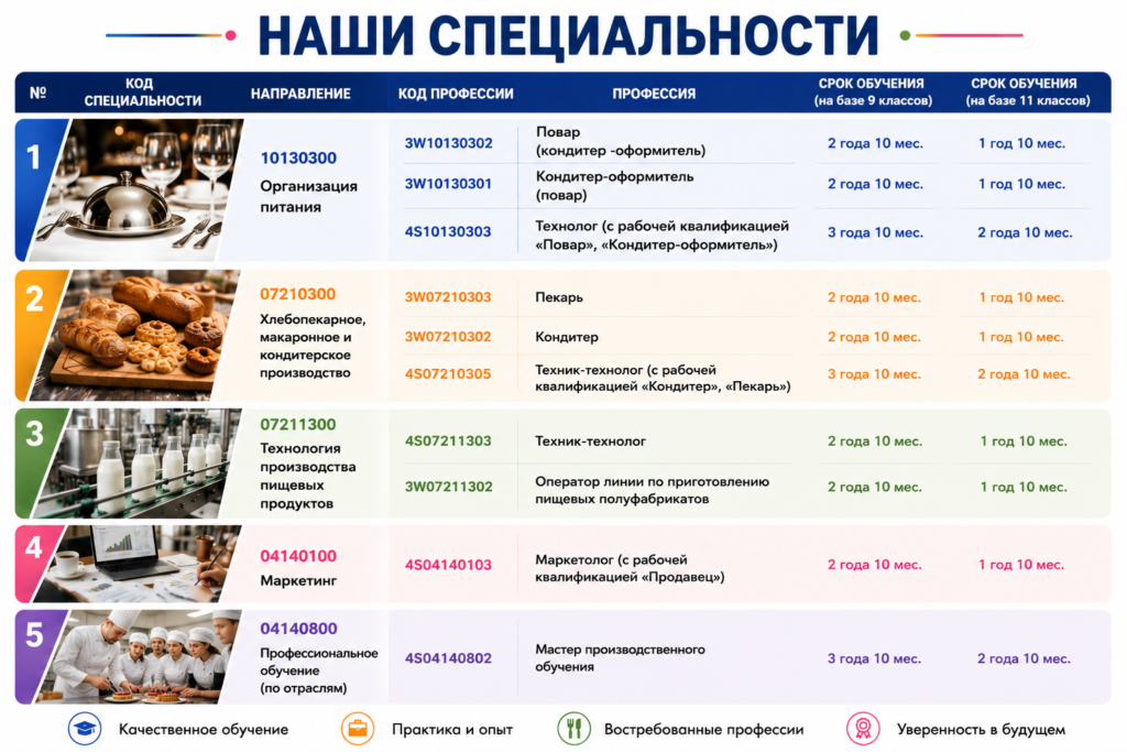 ChatGPT Image 3 июн. 2026 г., 11_53_53